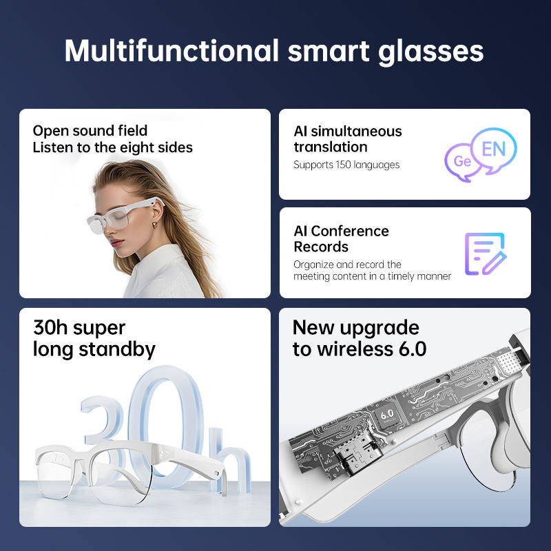 AI Voice Translation Smart Glasses