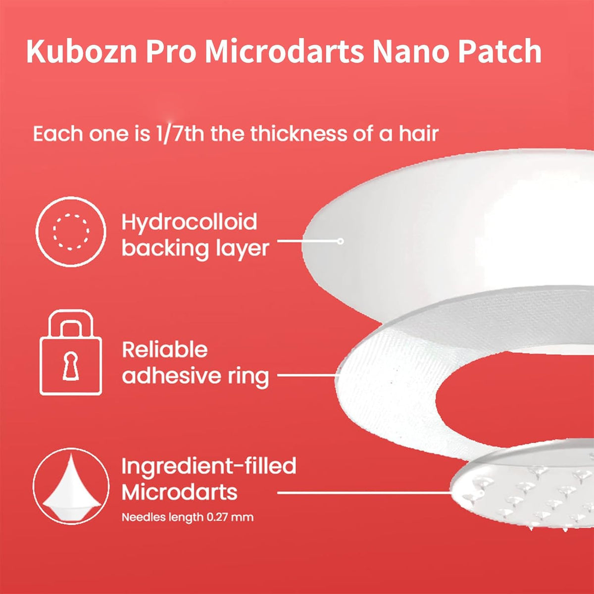 Skin Tag & Pimple Blemish Patch