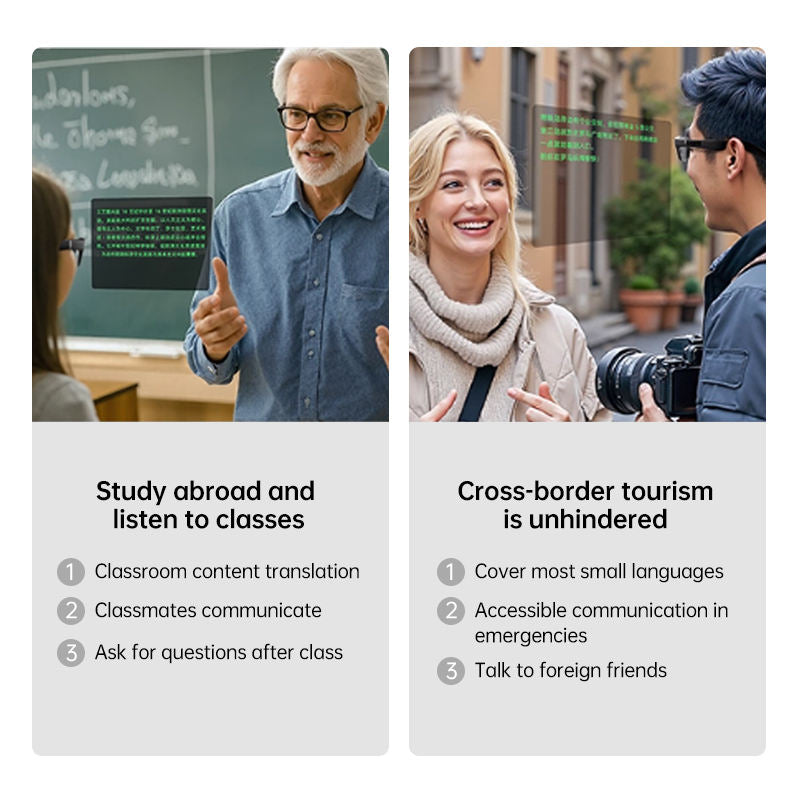 AI Voice Translation Smart Glasses