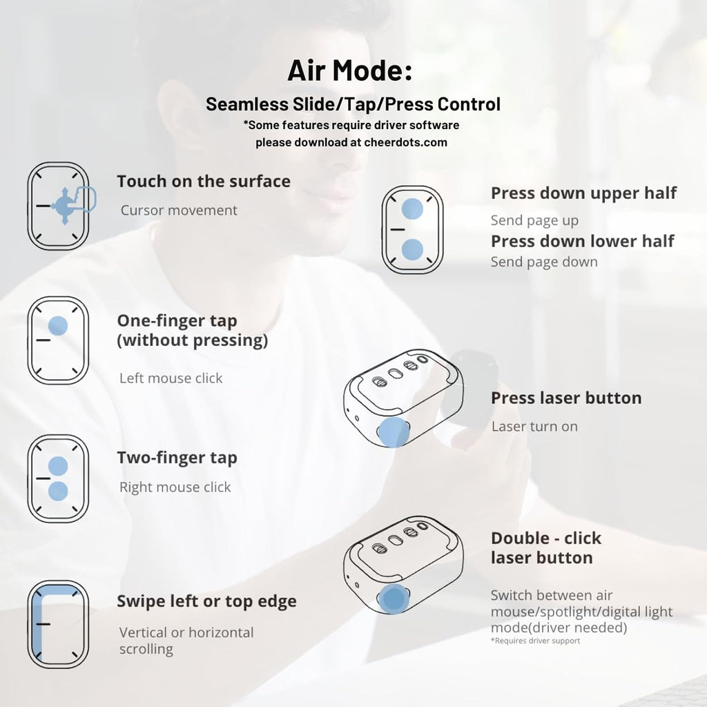 Wireless AI Mouse with Smart Recording