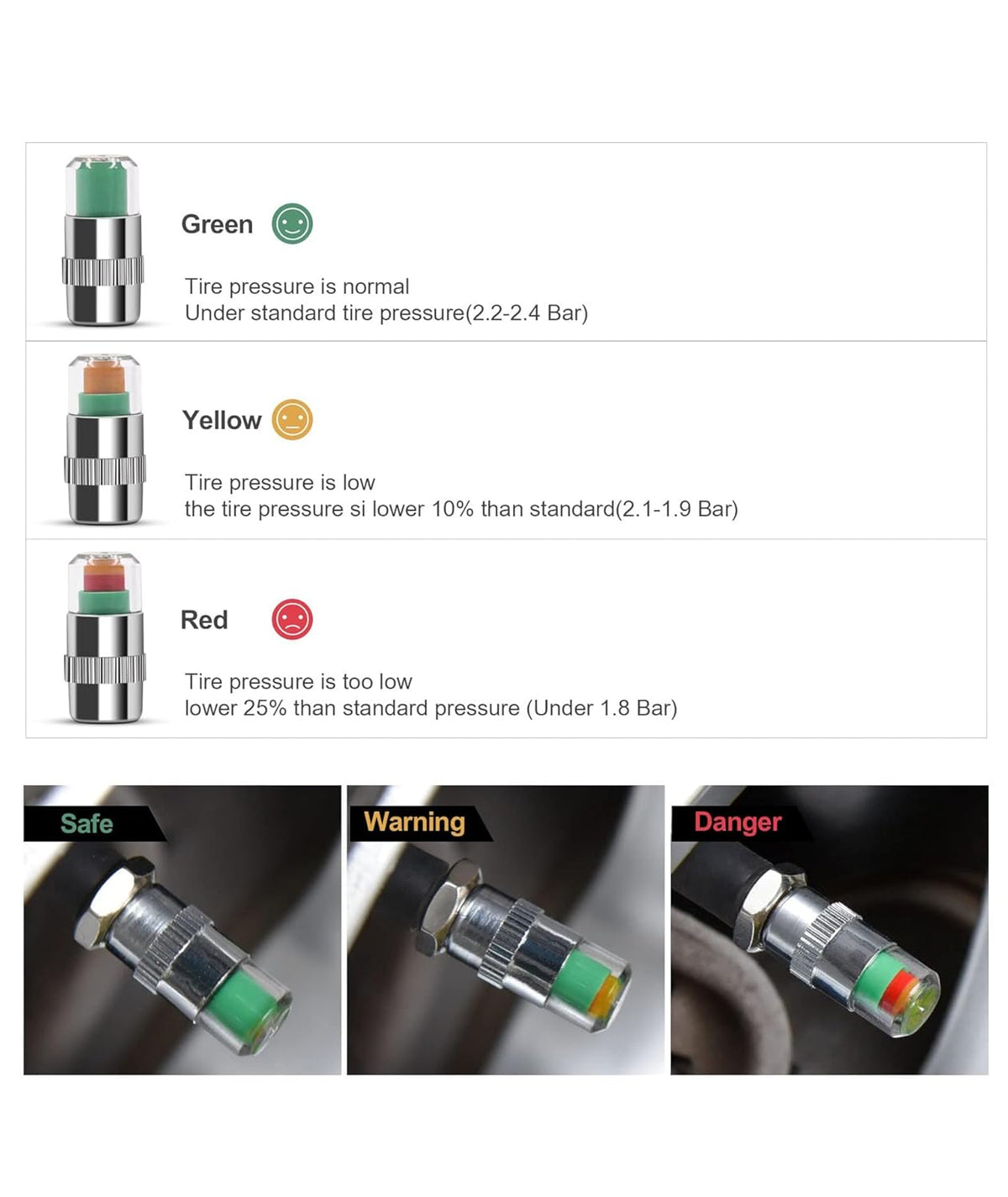 Universal Auto Tire Pressure Monitor