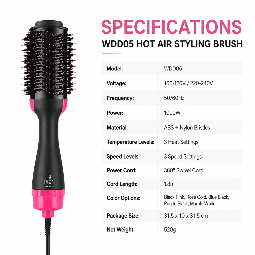 Electric Hot Air Hair Dryer Brush & Volumizer