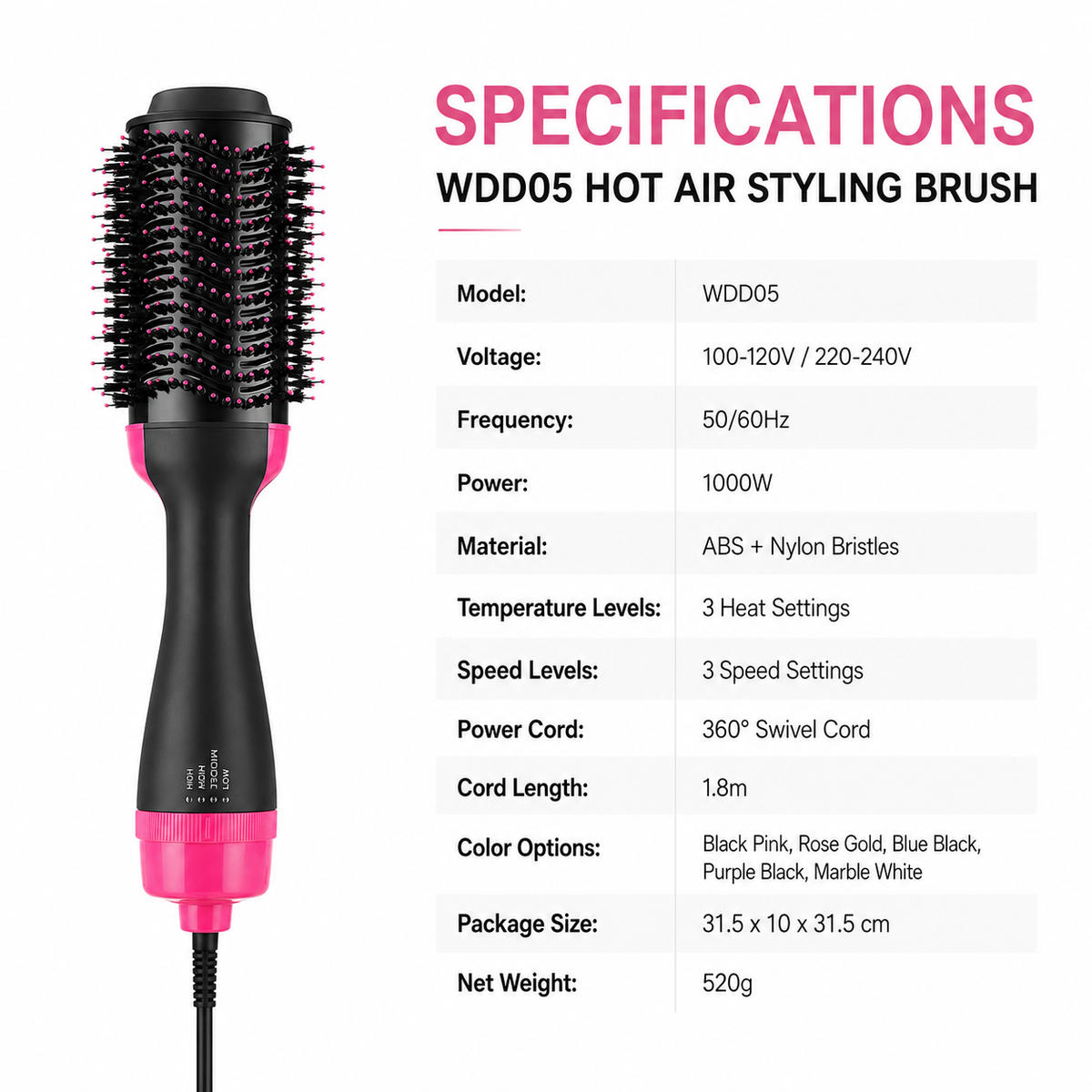 Electric Hot Air Hair Dryer Brush & Volumizer