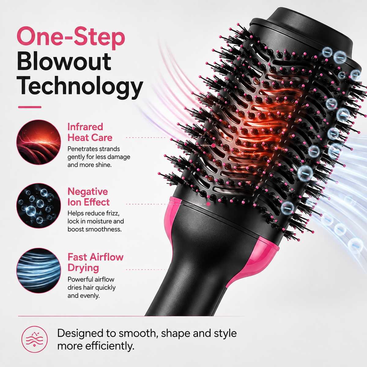 Electric Hot Air Hair Dryer Brush & Volumizer